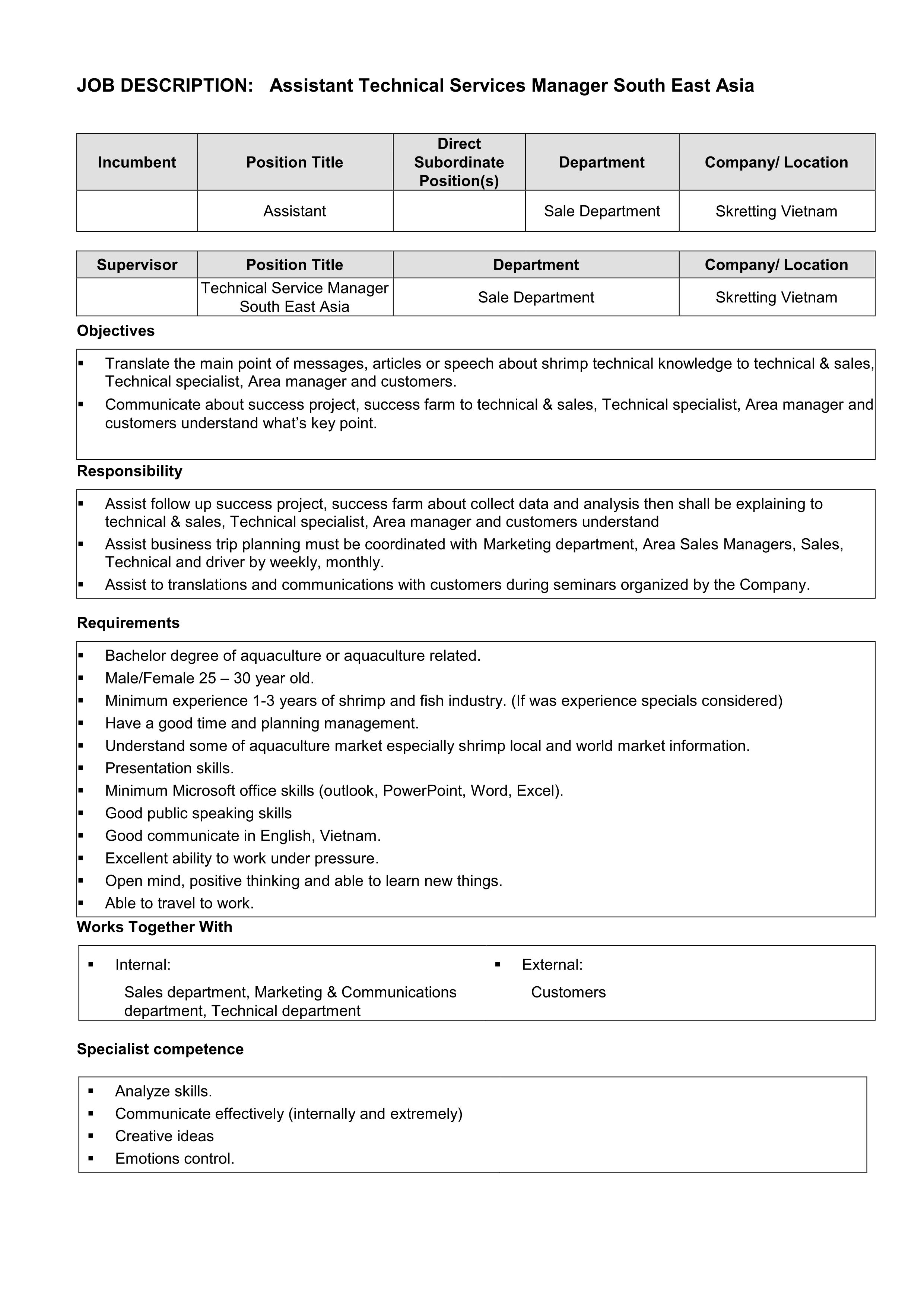 Thông tin tuyển dụng của công ty Skretting Việt Nam